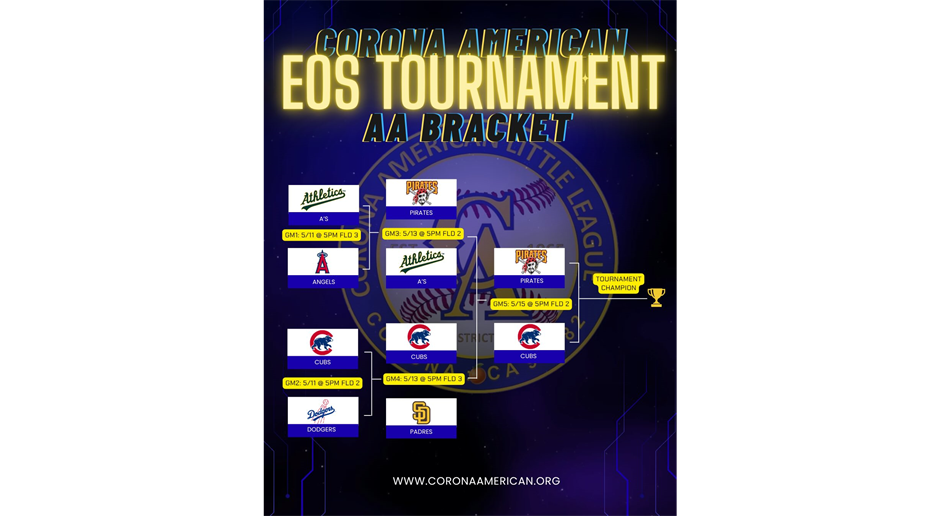 End of Season Tournament - AA